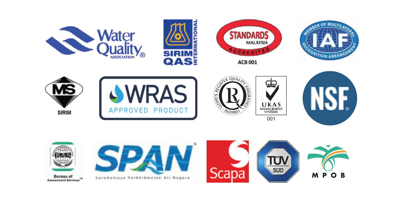 Certified & Approved By